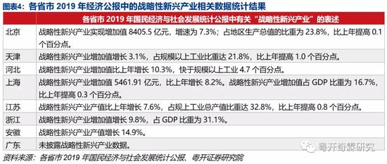 轻缣素练 第3页