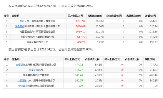 2024新奥精准资料免费大全,快速设计响应计划_完整版24.800