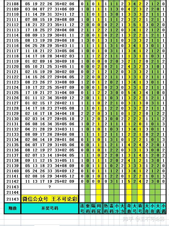 2024年新澳历史开奖记录,综合研究解释定义_GT46.175