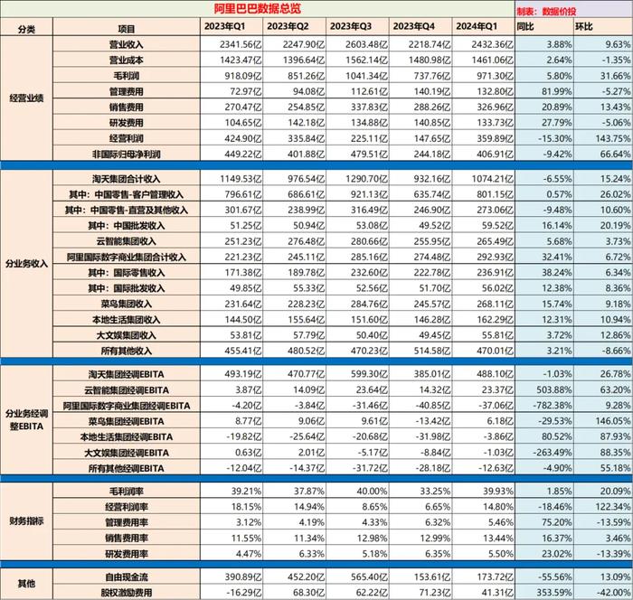 2024年新奥历史开奖结果,数据资料解释落实_铂金版84.31