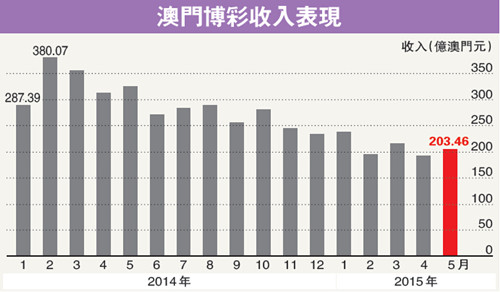 广东八二站新澳门彩,快速方案执行_Superior59.524