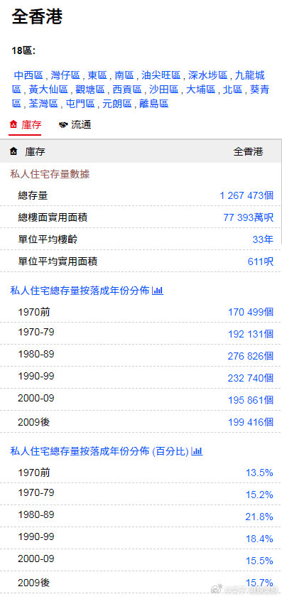 2024年12月7日 第72页