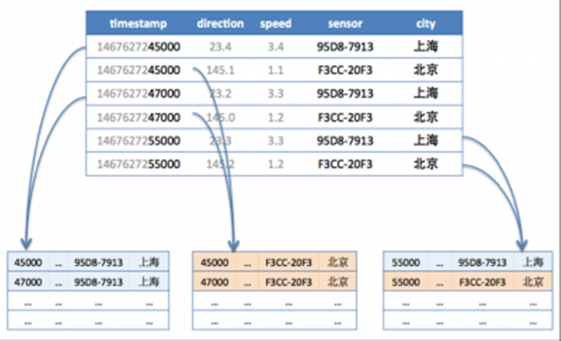 72396.C0m.72326查询,实际案例解释定义_3D39.140