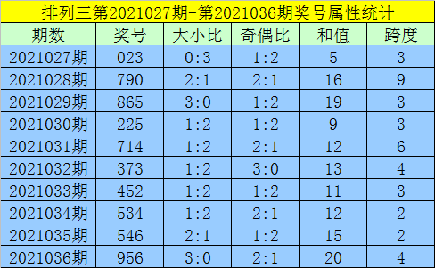 奥门六开奖号码2024年开奖结果查询表,持续设计解析_RX版25.322