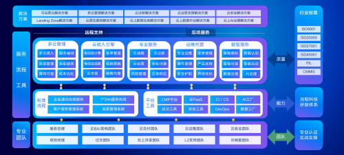 管家婆一码一肖必开,可靠设计策略解析_顶级版65.930