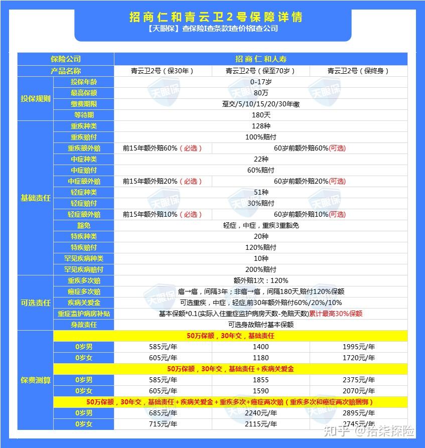 2024年新澳门天天开好彩大全,可靠性方案操作_超级版19.902