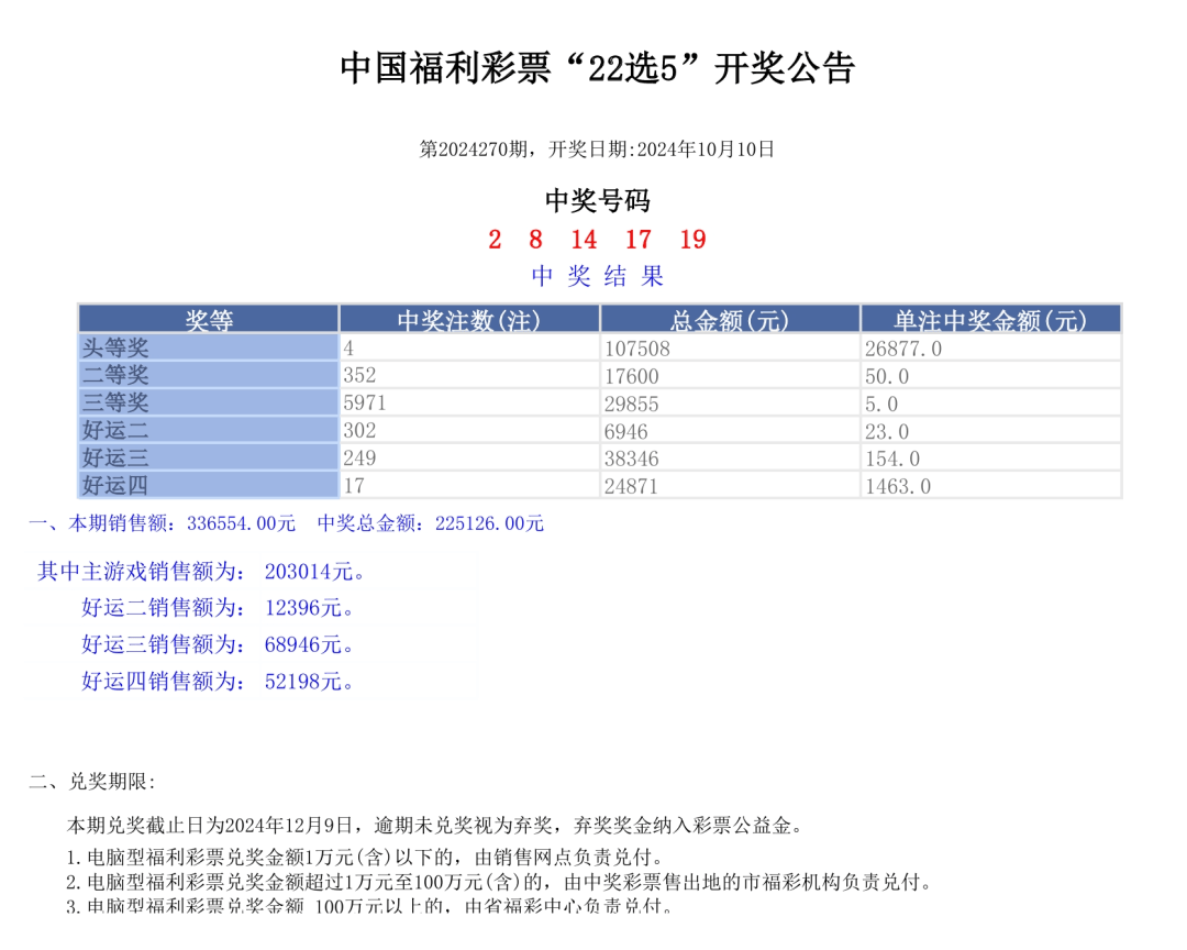 奥门六开奖号码2024年开奖结果查询表,快速响应计划设计_升级版67.392