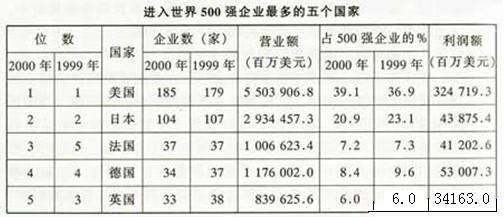 泛黄的小时光在脑海里徘徊 第3页