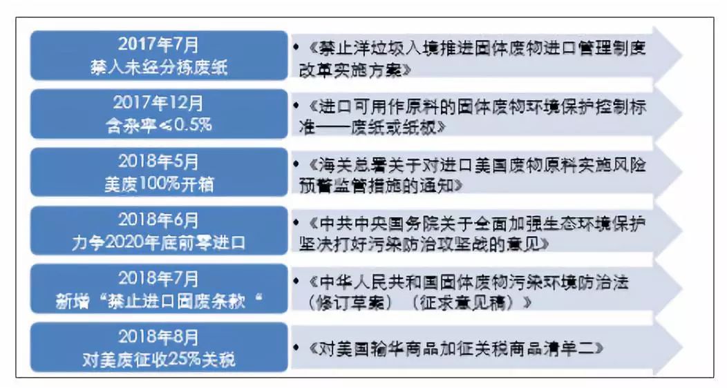 新澳门全年免费资料大全2024,经济性执行方案剖析_增强版62.482