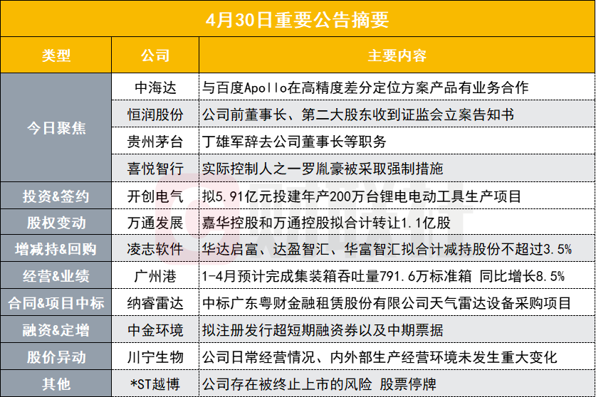 2024澳门公开,可靠性方案设计_vShop24.314