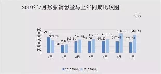 2024天天开彩免费资料,定制化执行方案分析_36049.512