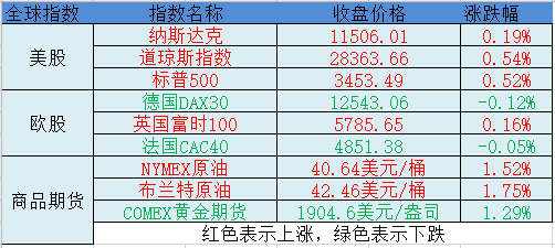 我恋↘爱乐 第3页