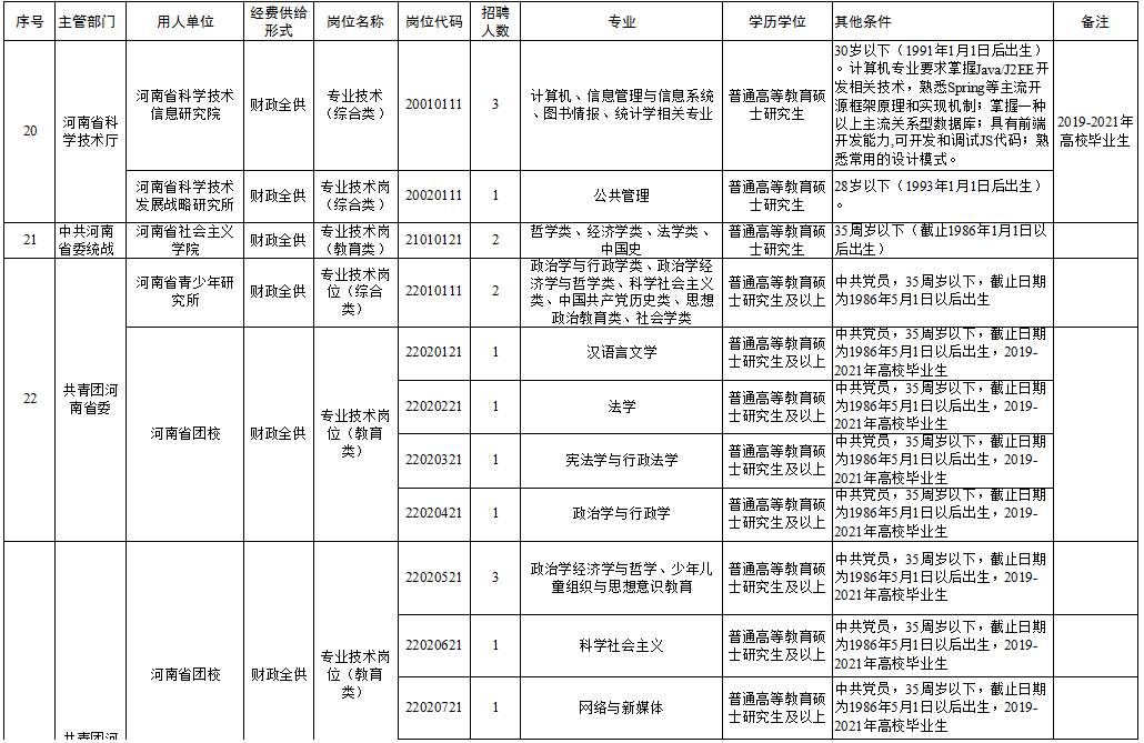 人心不稳 第2页