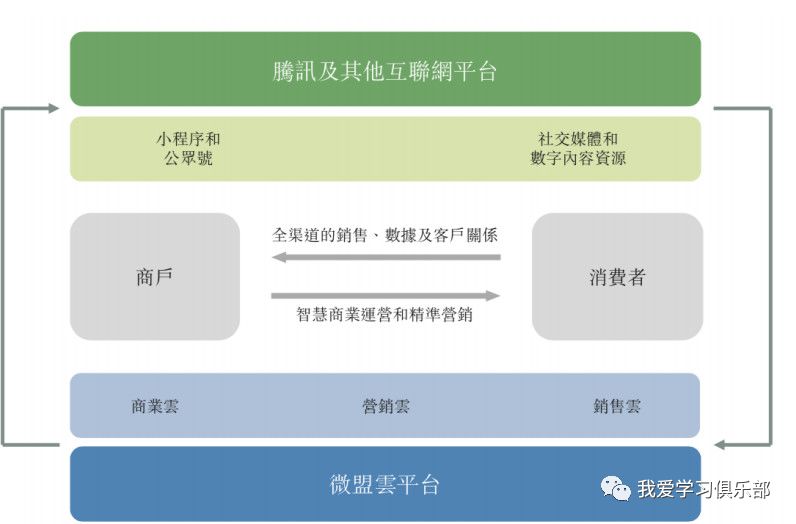 香港最快最精准免费资料,具体操作步骤指导_Max57.500