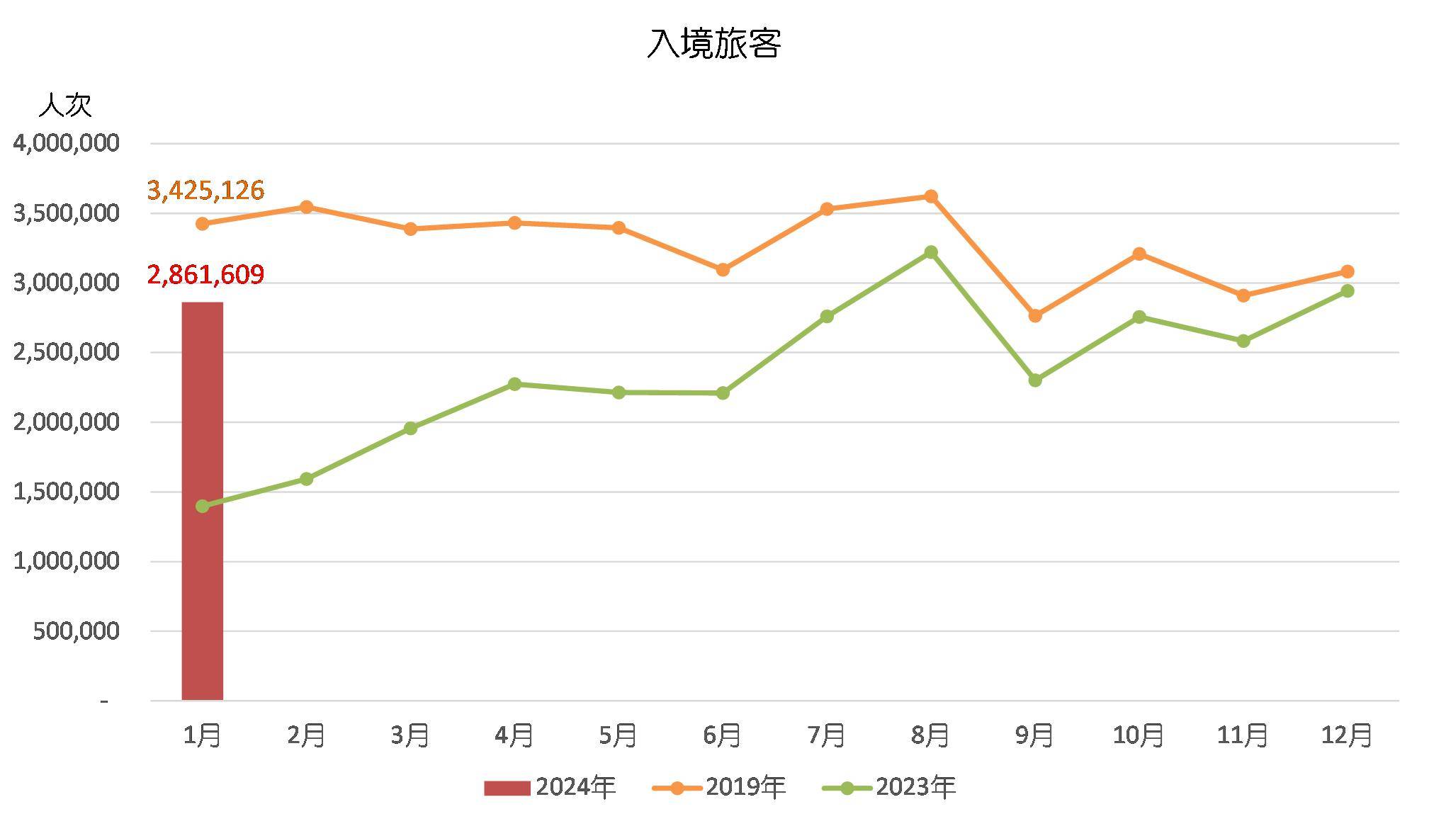 2024新奥历史开奖结果查询澳门六,全面数据应用分析_SP12.813