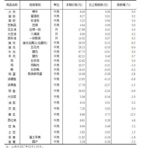 黄大仙三肖三码最准的资料,实践解析说明_Max81.248