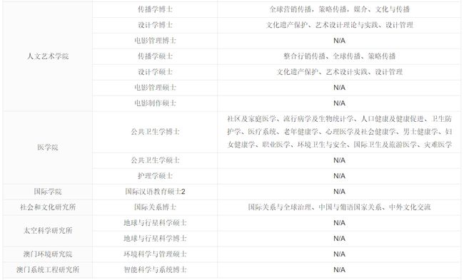 澳门六开奖结果2024开奖记录查询,科学解答解释定义_娱乐版84.319