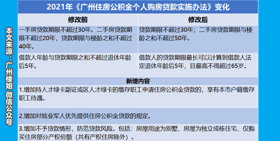 白小姐三肖三期必出一期开奖哩哩,高度协调策略执行_专业版150.205