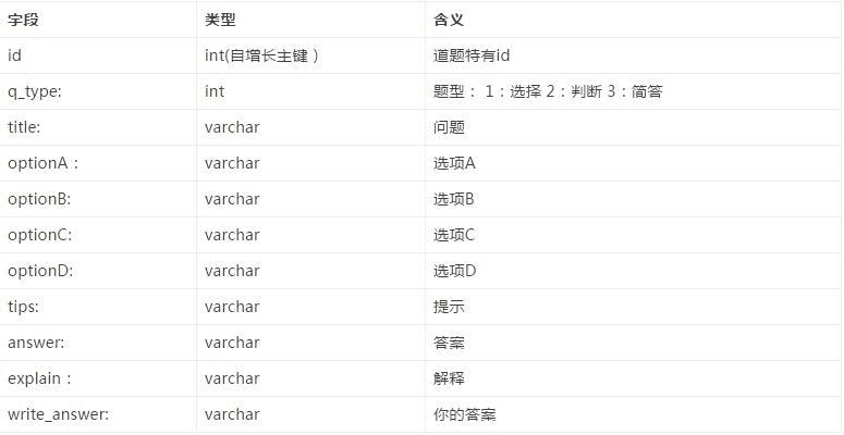 奥门开奖结果+开奖记录2024年资料网站,快速解答计划设计_复古版30.895