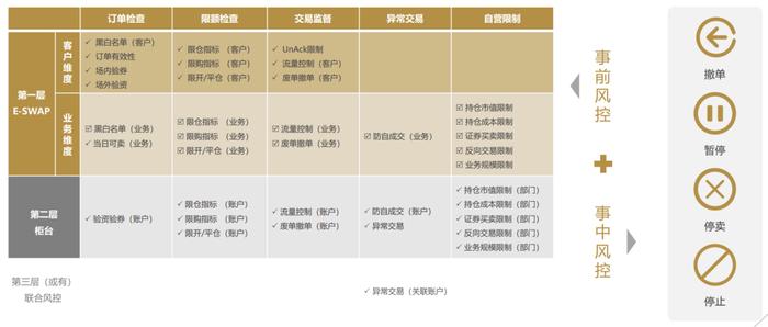 老澳门开奖结果2024开奖,持久性策略解析_限量款96.992