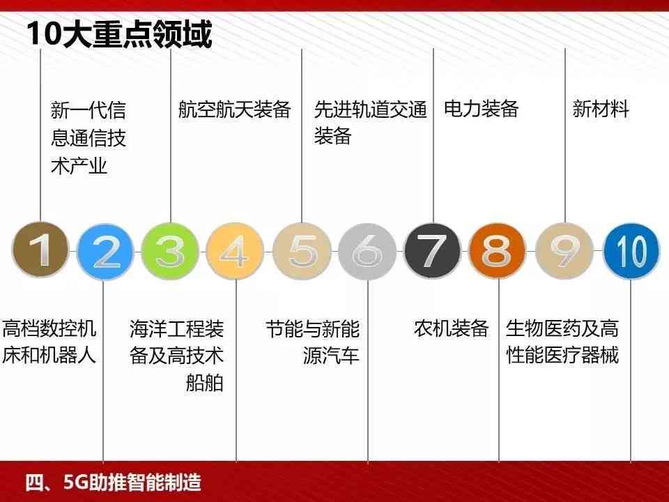 新奥门资料免费提供,新兴技术推进策略_YE版52.268