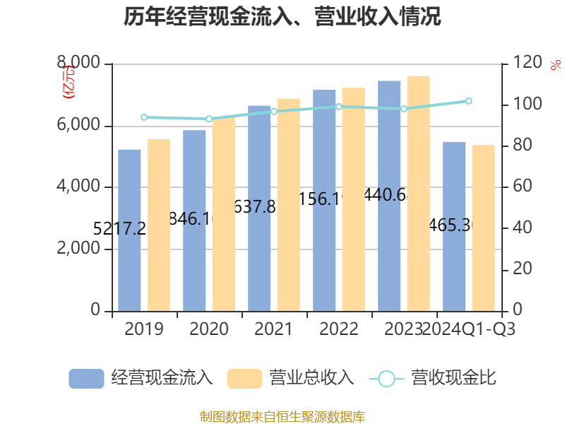 2024新澳门6合彩官方网,深度应用数据策略_set89.162