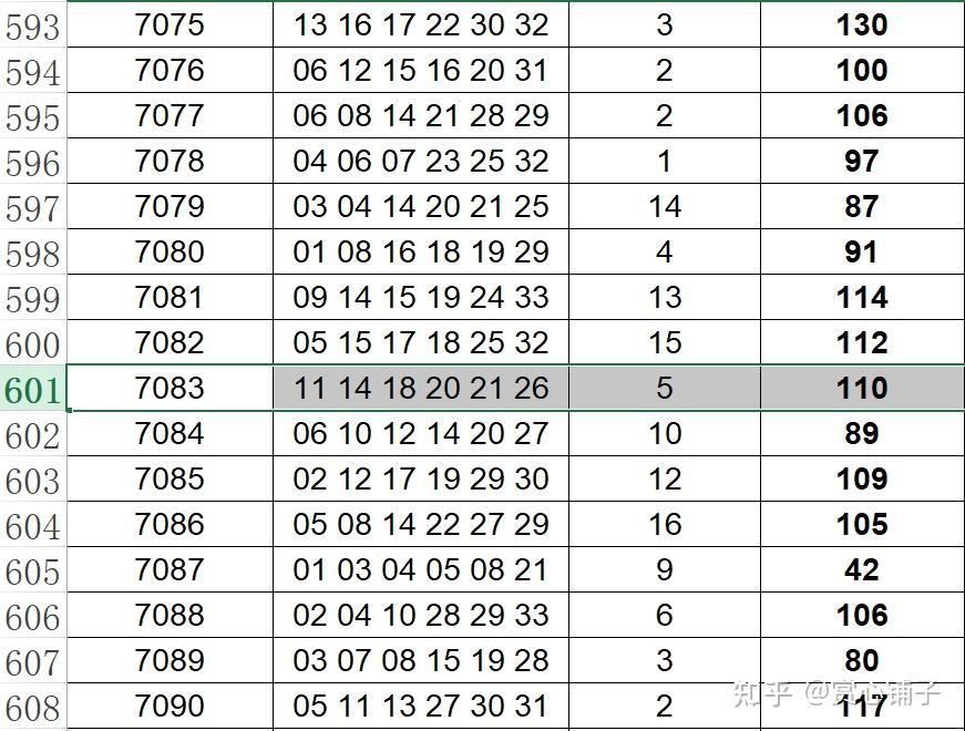 2024新奥开码结果,前沿评估解析_T67.844