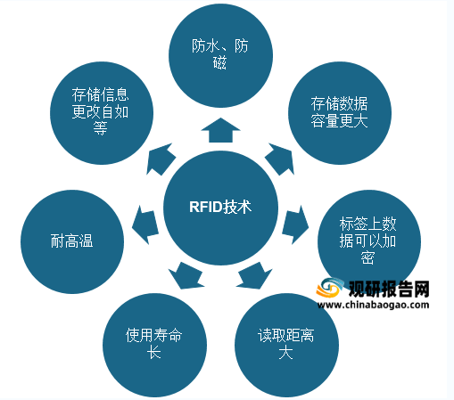 三中三免费资料,深度数据应用策略_X88.216