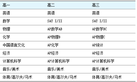 2024新澳天天彩资料大全,统计分析解释定义_社交版95.670