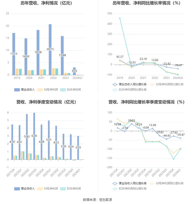 2024新奥正版资料大全,机构预测解释落实方法_Kindle72.259