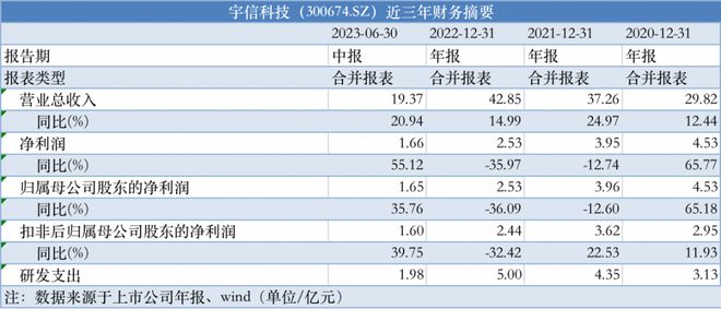 2024澳门天天开彩大全,适用计划解析方案_L版89.697