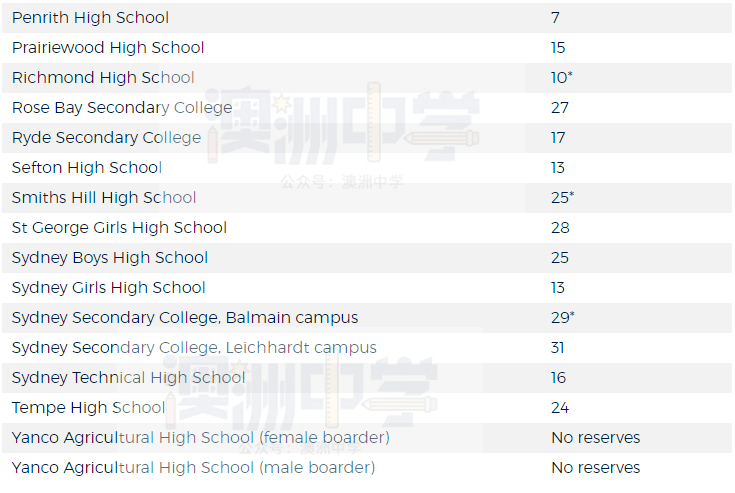 新澳今晚开什么号码,精准实施步骤_精英款54.376