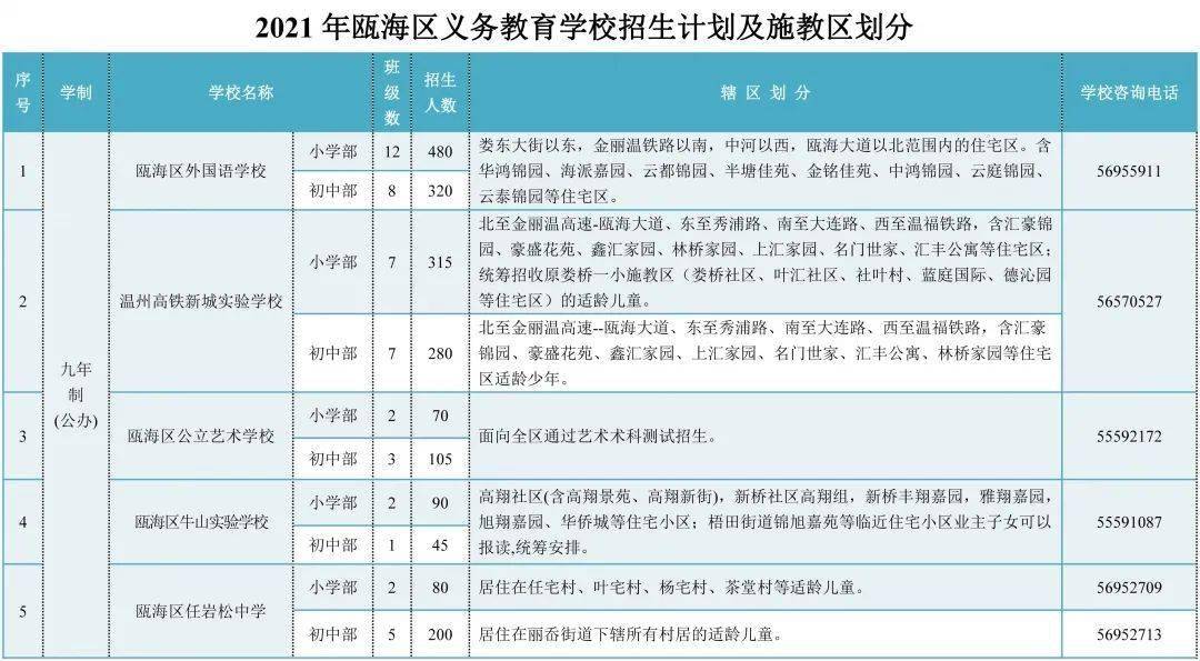 2024新澳开奖记录,平衡策略实施_粉丝版24.305