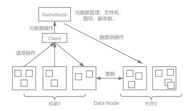 新澳资料免费长期公开吗,数据导向解析计划_Executive55.562