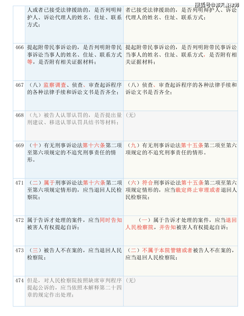 72385.cσm.7229查询精选16码,重要性解释落实方法_AR版18.13