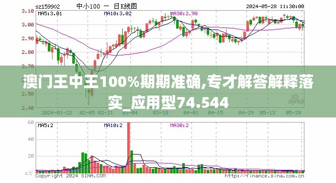 澳门王中王100%期期中,可靠设计策略解析_XR57.40