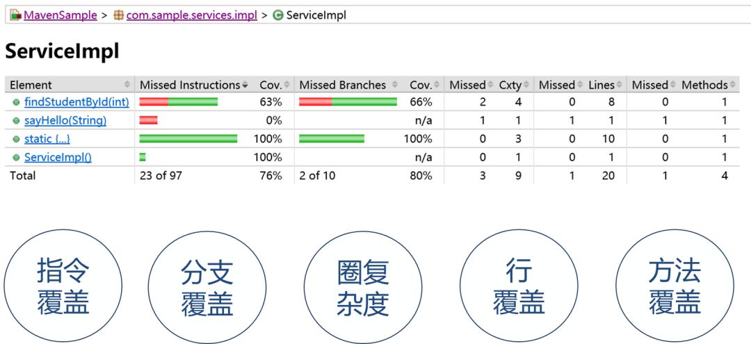 精准一肖100%准确精准的含义,实践评估说明_VR版15.876