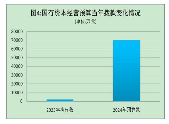 2024澳门公开,全面实施数据策略_铂金版58.21