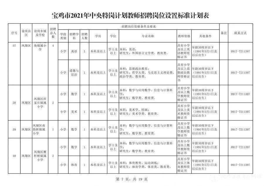 宝鸡市人口计生委最新项目助力人口与计划生育事业迈向新高度