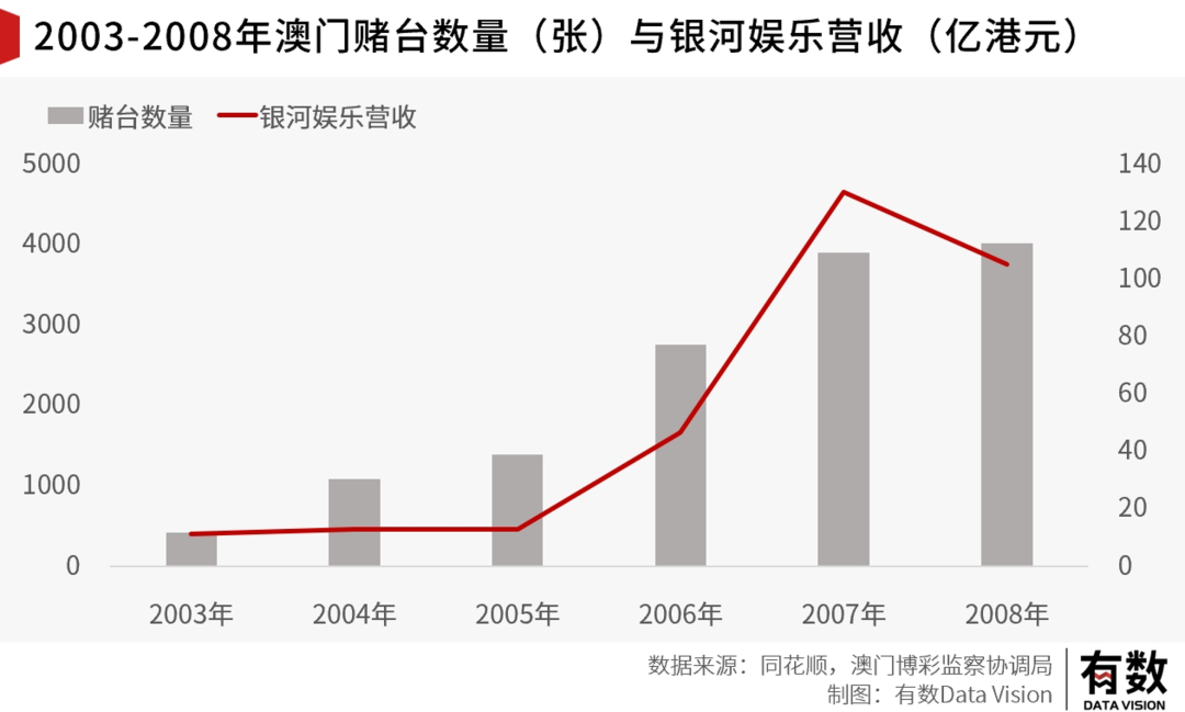 新澳门今晚开奖,数据设计驱动策略_BT70.724