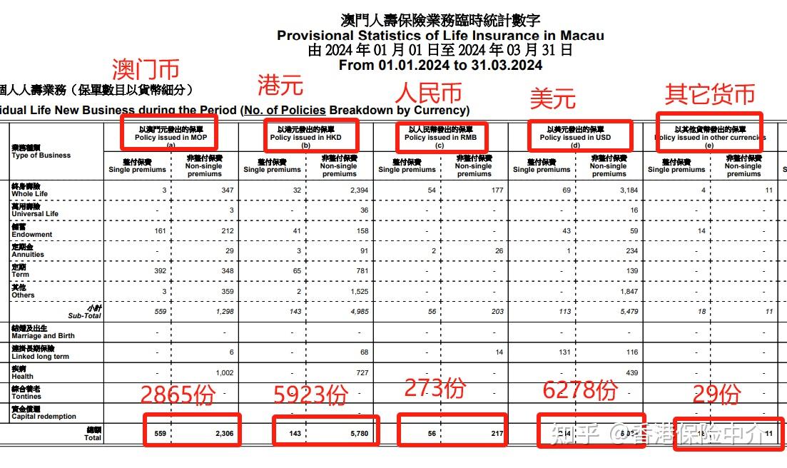 新澳门今日精准四肖,收益说明解析_冒险款24.298