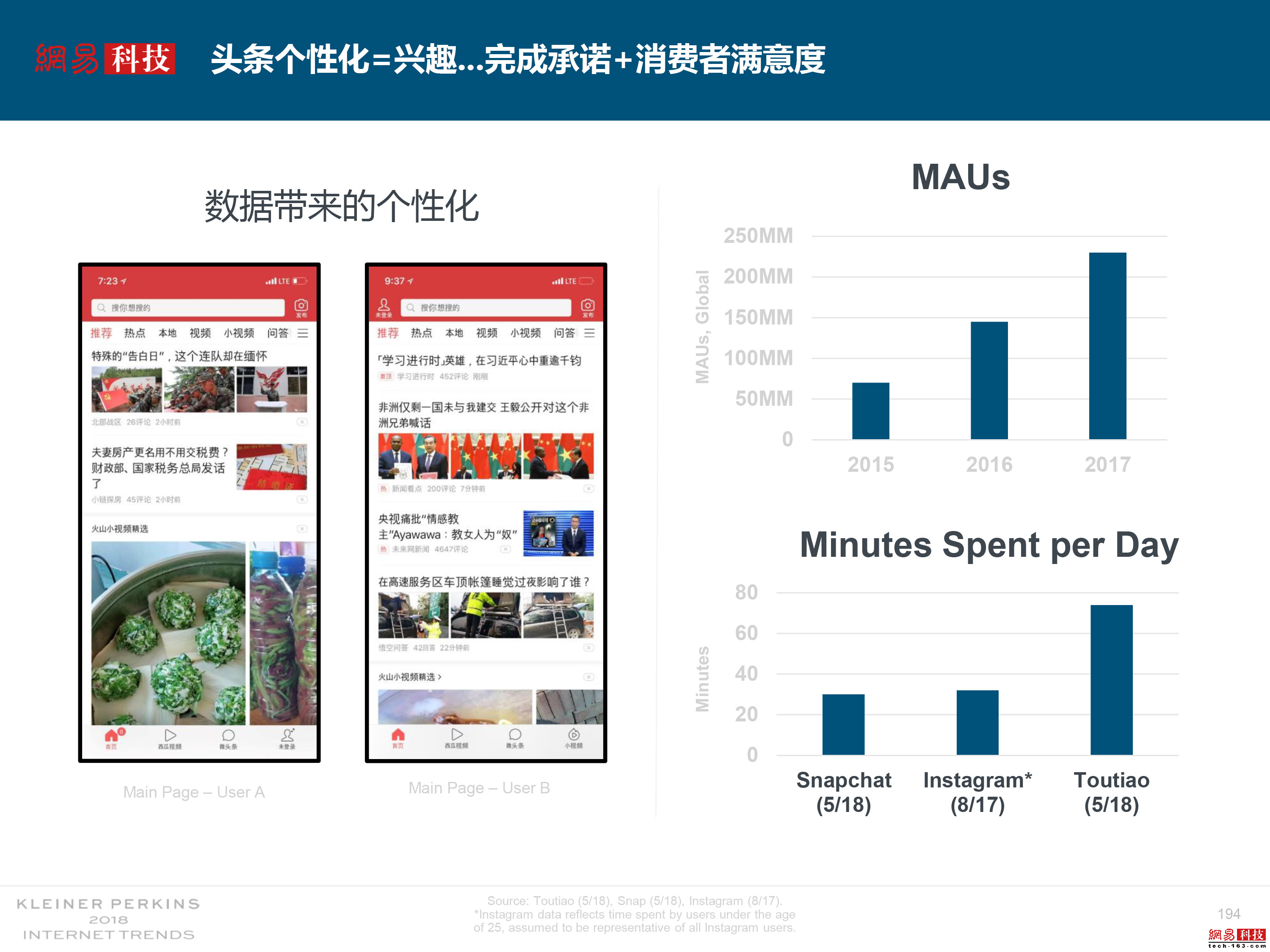 精准三肖三期内必中的内容,深度数据应用实施_C版33.791