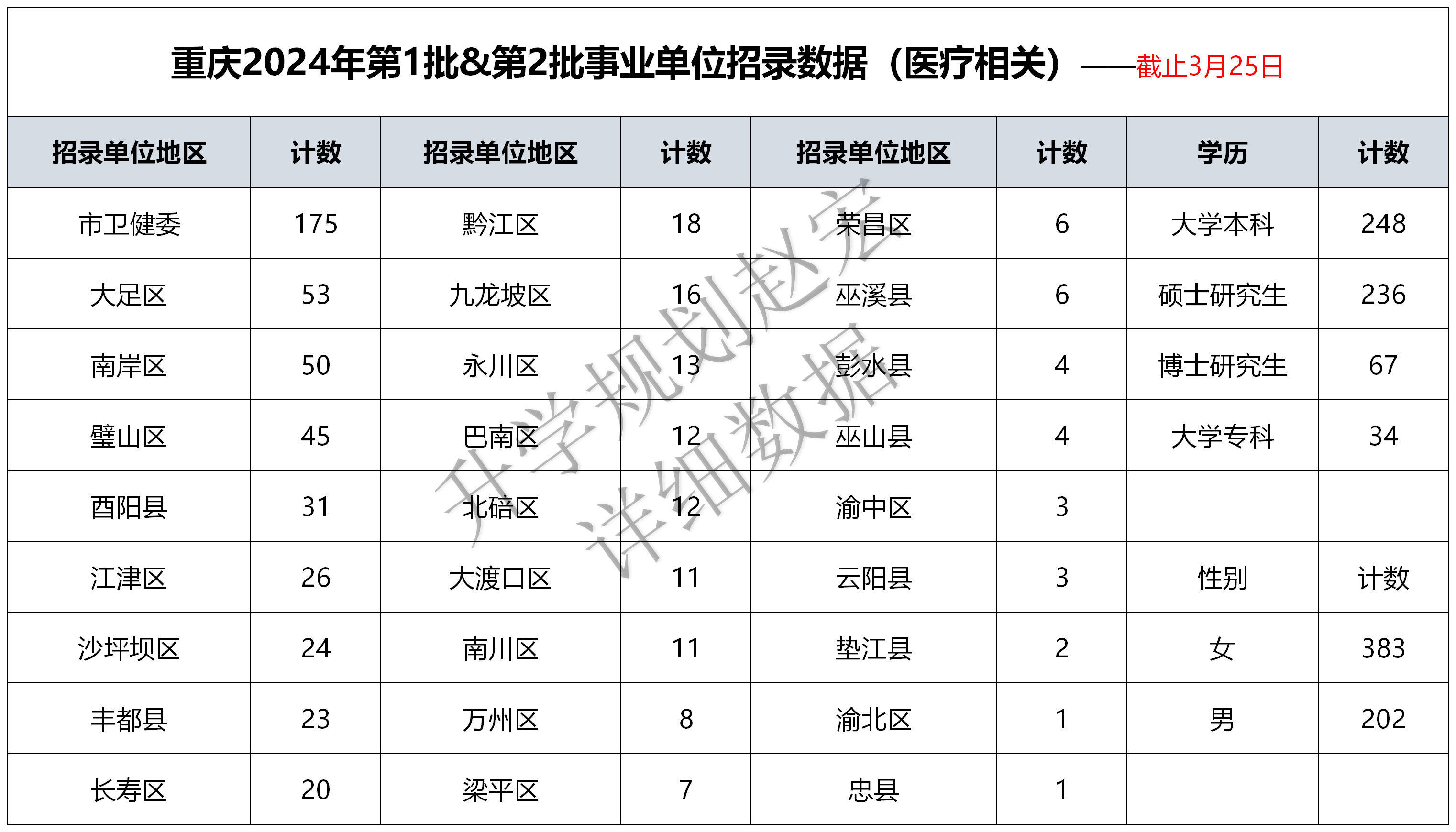 2024澳门六开彩查询记录,综合性计划评估_Elite56.585