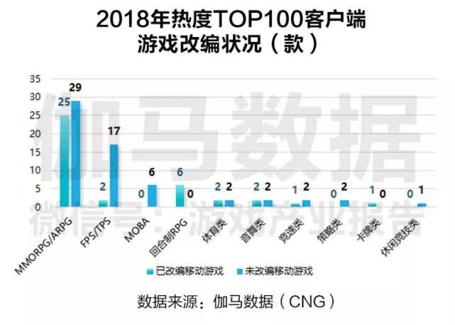 港彩二四六天天开奖结果,实地数据评估执行_kit99.721