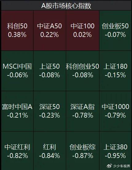 2024澳门六开奖彩查询记录,稳定性方案解析_超级版82.972