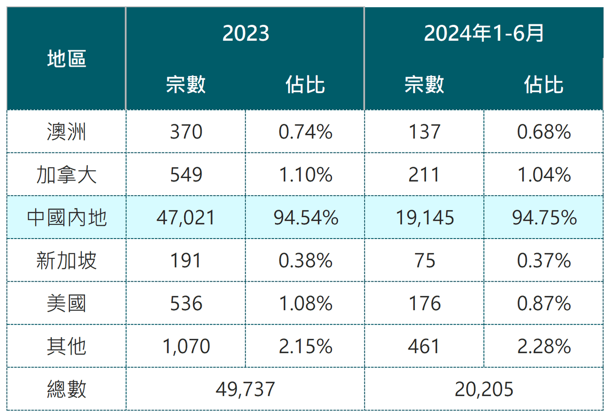 2024澳门六开彩开奖结果查询,有效解答解释落实_8DM29.942