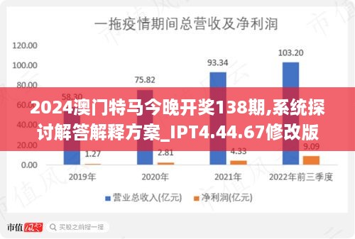 澳门特马,稳定性设计解析_Ultra42.794