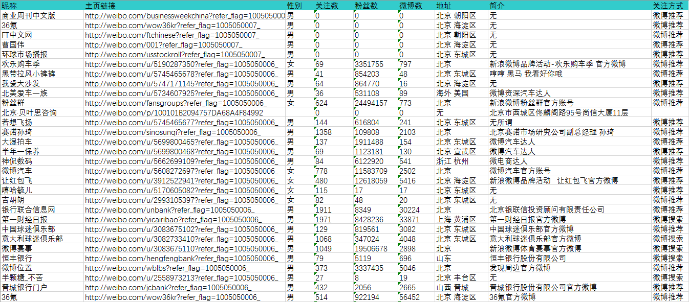 澳门神算子精准免费资料,实时数据解析_bundle97.547