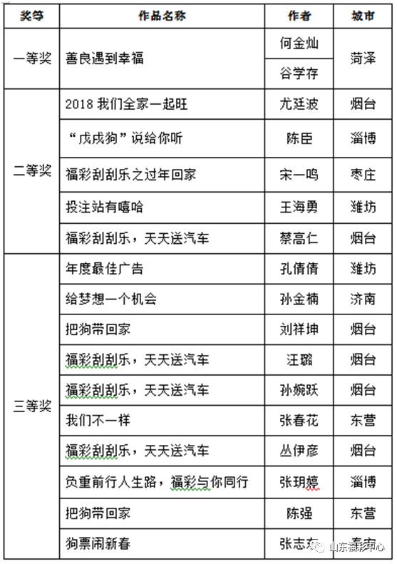 新奥天天彩免费资料最新版本更新内容,精细解析评估_3D54.868