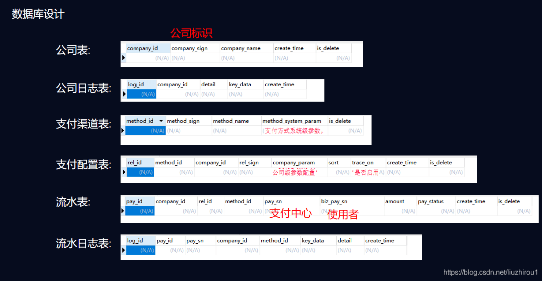 新奥精准资料免费提供彩吧助手,实地分析数据设计_T37.567